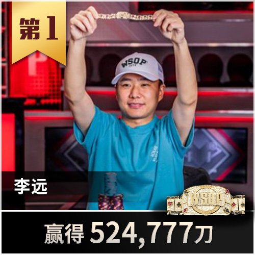 Wchampions ly2