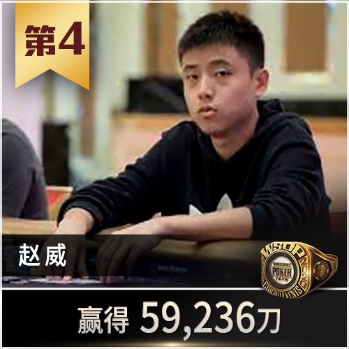 Wchampions zhaowei