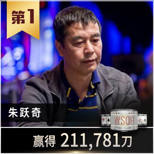 Wchampions zhuyueqi