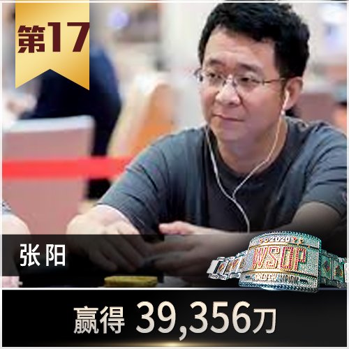 Wchampions zy