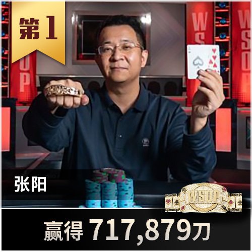 Wchampions zy3 2
