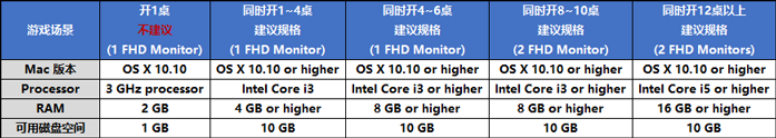 帮助中心 9 img